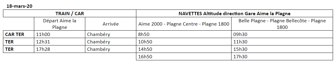 Horaires de trains