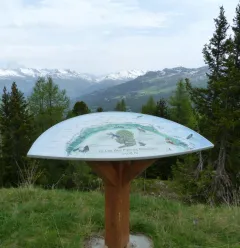Panorama tafel