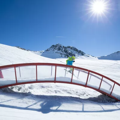 De ervaringen op het domein