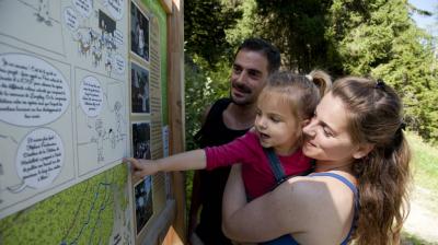 Pad van de biodiversiteit Biodiversité été