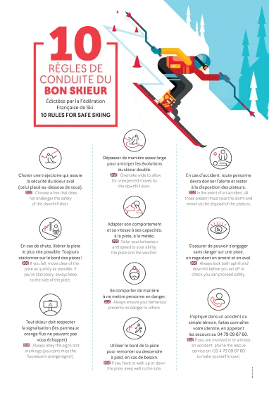 Skier sereinement : les règles d’or Skier sereinement : les règles d’or