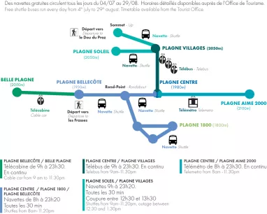 Plan navettes altitude - La Plagne